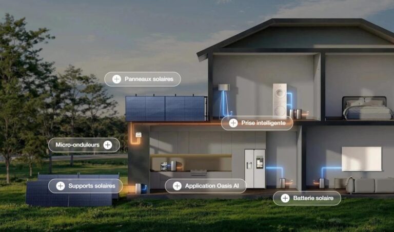 Kit solaire domestique : Comment calculer la puissance nécessaire ?