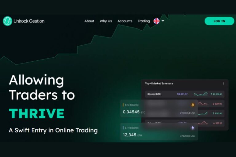 UnirockGestion.com Review: A Trading Space Built for Confidence and Growth