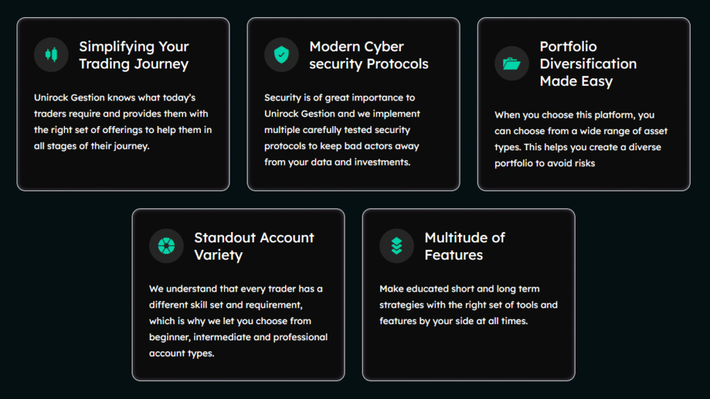 UnirockGestion.com Review: A Trading Space Built for Confidence and Growth