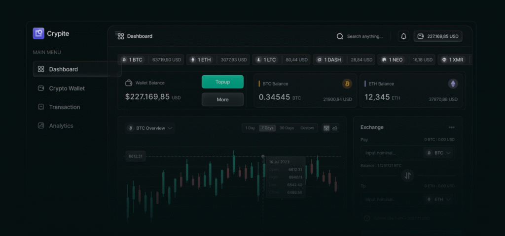 UnirockGestion.com Review: A Trading Space Built for Confidence and Growth